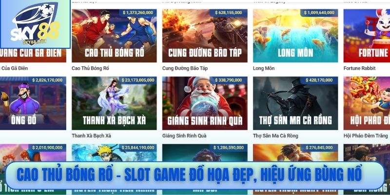 Cao Thủ Bóng Rổ – Slot Thể Thao Nổ Thưởng Cực Khủng 2 Cao Thủ Bóng Rổ – Slot game đồ họa đẹp, hiệu ứng bùng nổ